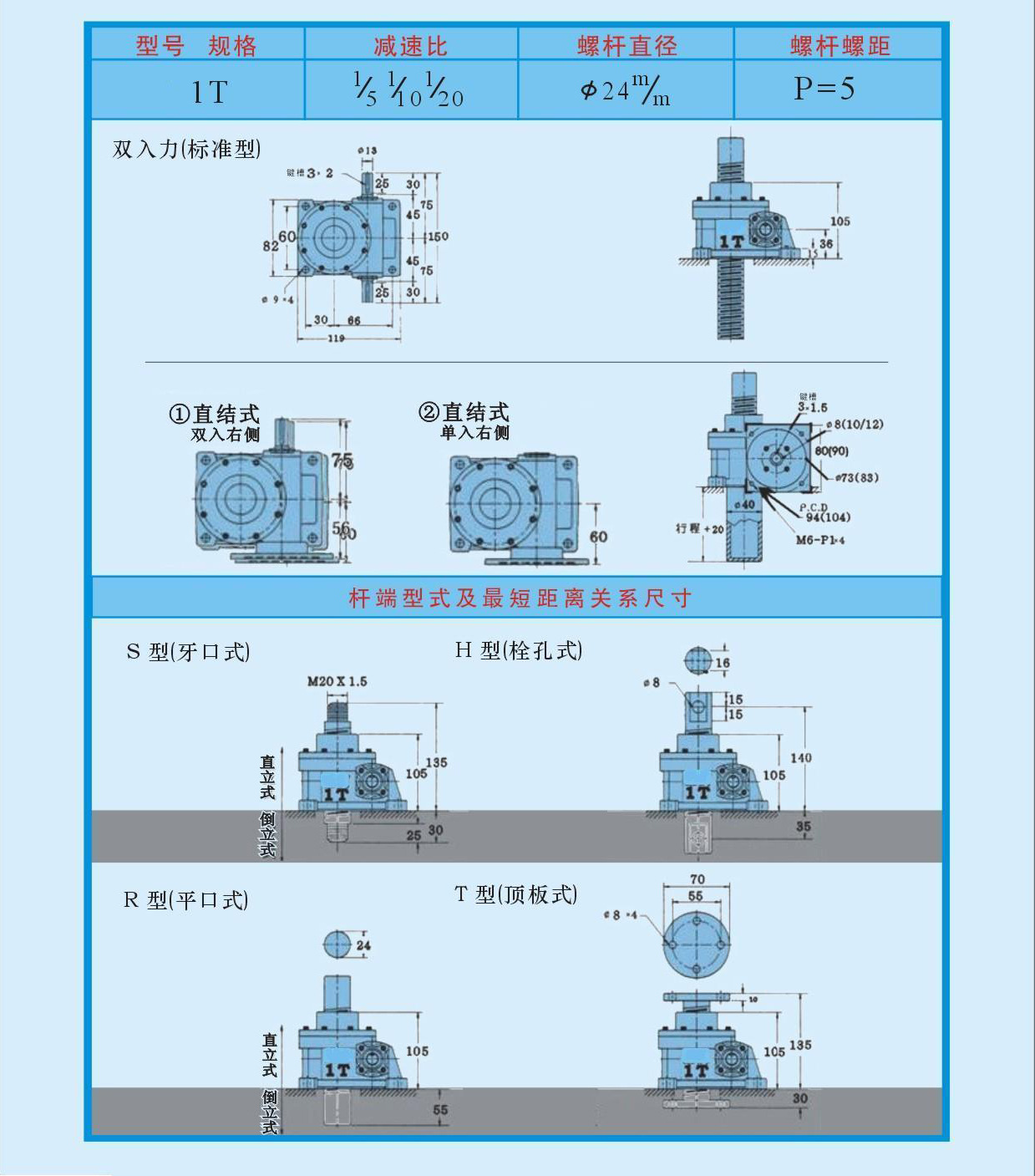 螺旋升降器尺寸2