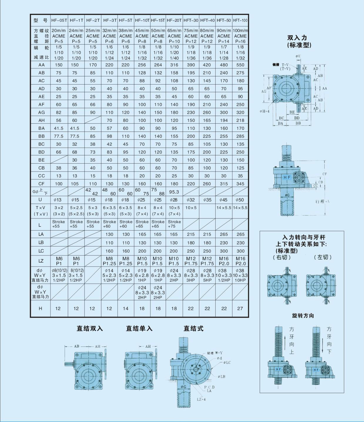 螺旋升降器尺寸3