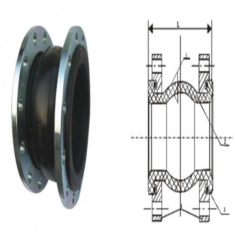 江西 球形橡胶软接头 卡箍橡胶软接头 鑫久恒管道