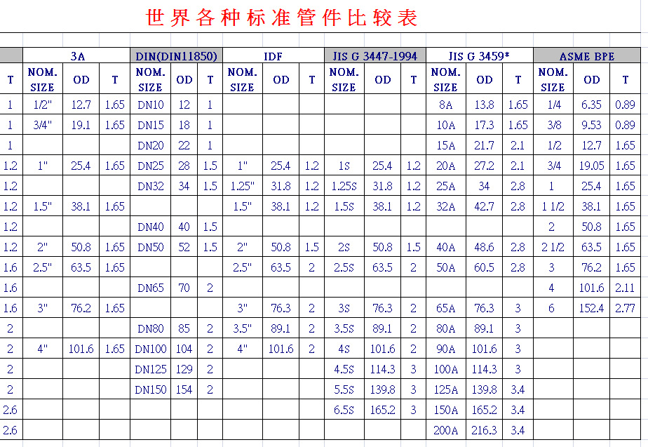 QQ图片20150526160001