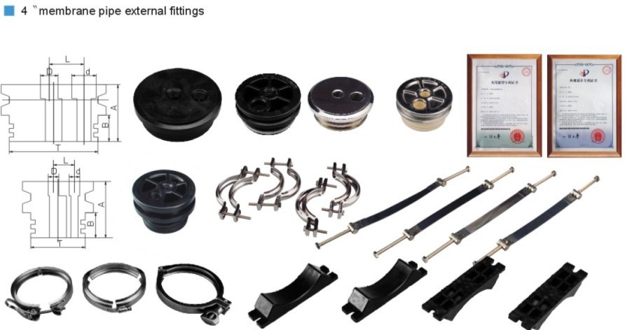4&ldquo;膜管套件