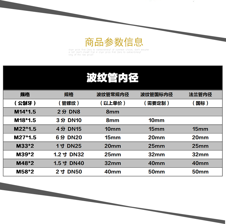 齐齐哈尔不锈钢防爆管 卡箍式金属软管 款式多样
