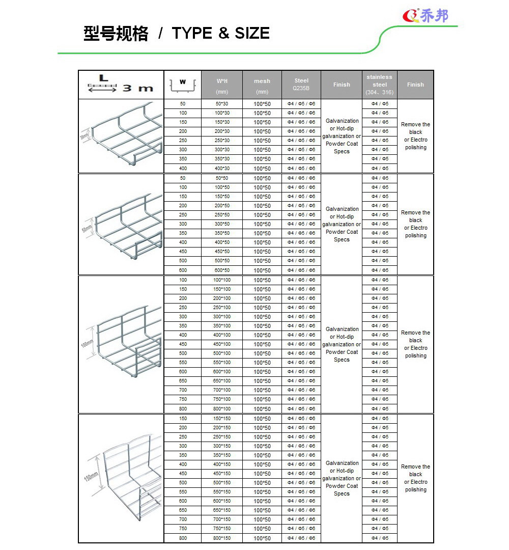 桥架目录册15-05型号