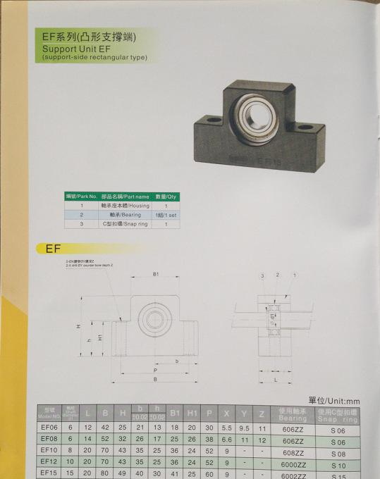EK系列(凸形支持端)