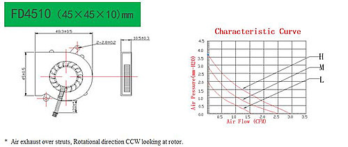 4510鼓风机安装尺寸