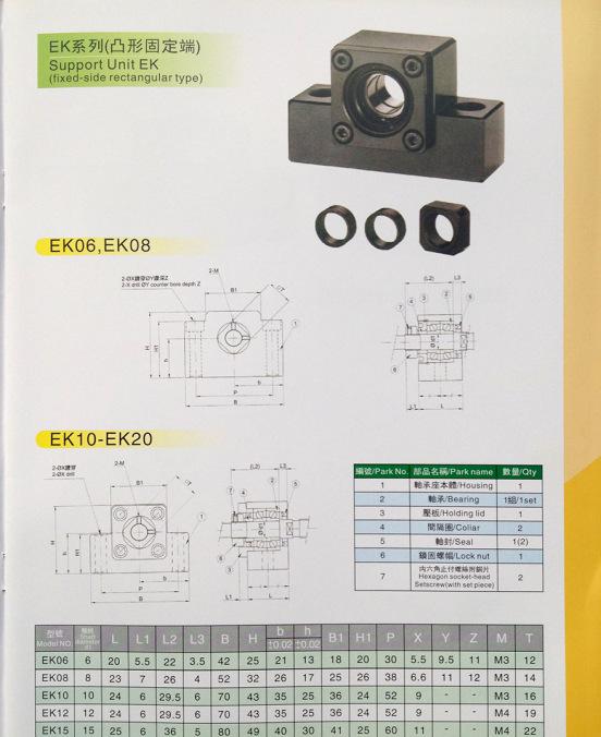 EK系列(凸形固定端)