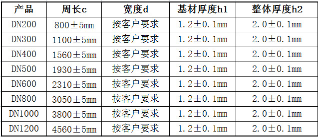 suomalixiaohaidao_145223643595