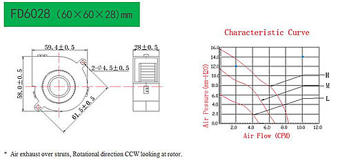 6028鼓风机安装尺寸