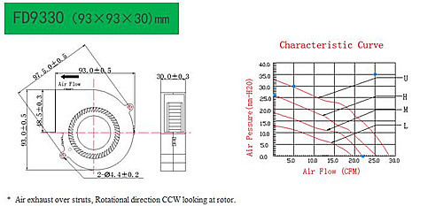 9330鼓风机安装尺寸