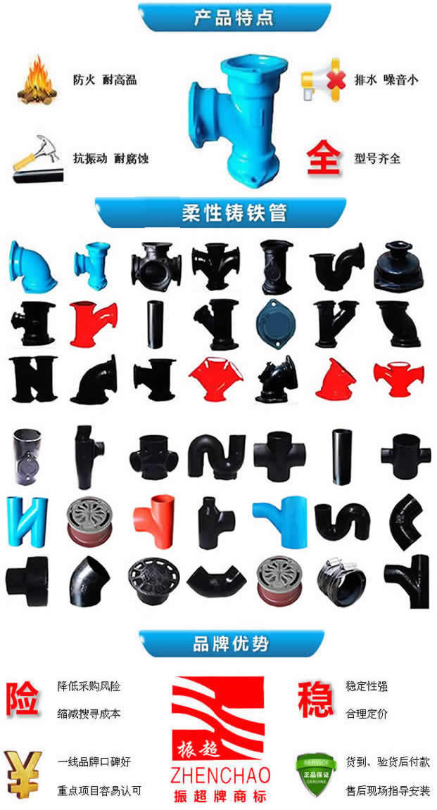 B型详描A(振超牌)