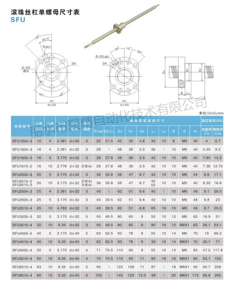 丝杠允许误差_副本