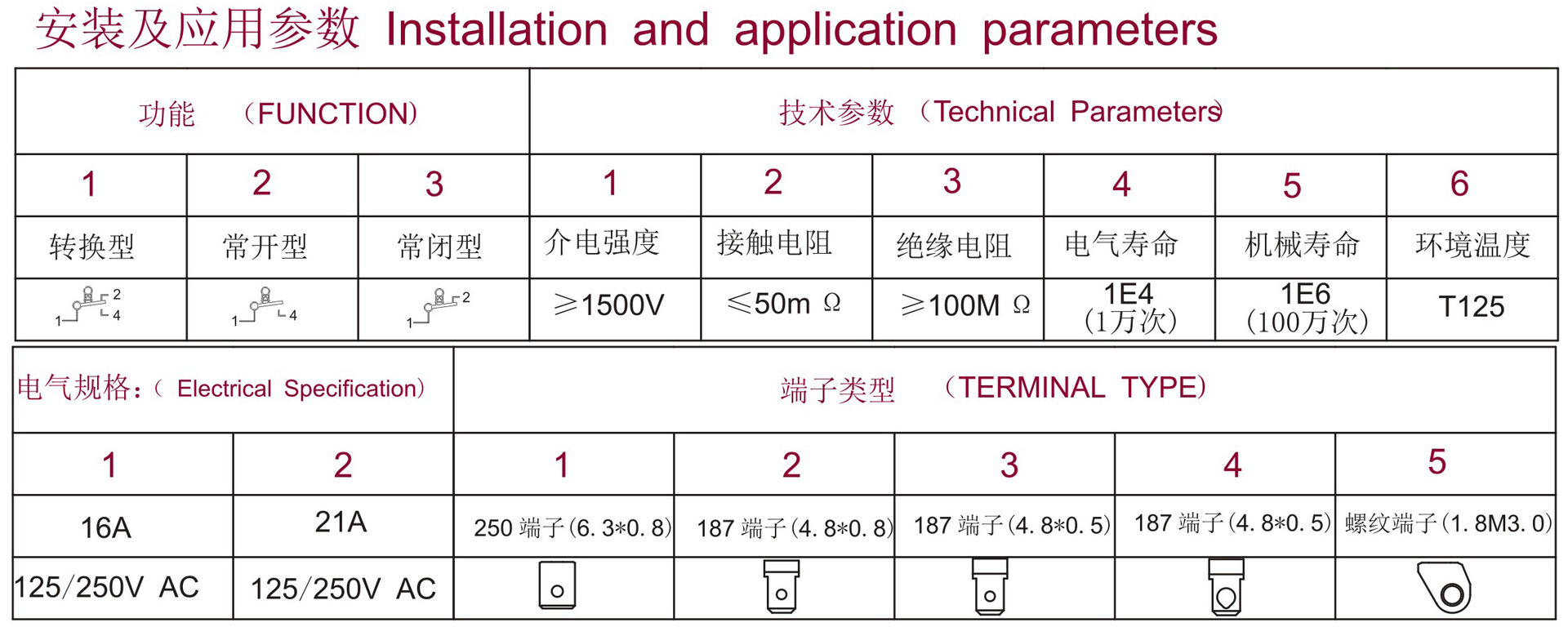 带滚珠倾倒微动开关 家电电器微动开关制造厂家 17-4
