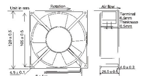 1133681232_2083169355