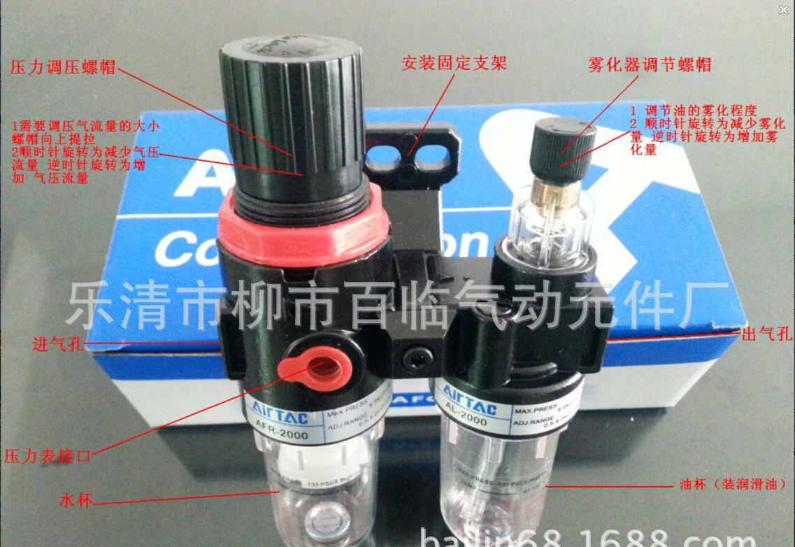 亚德客气源处理器AFC2000