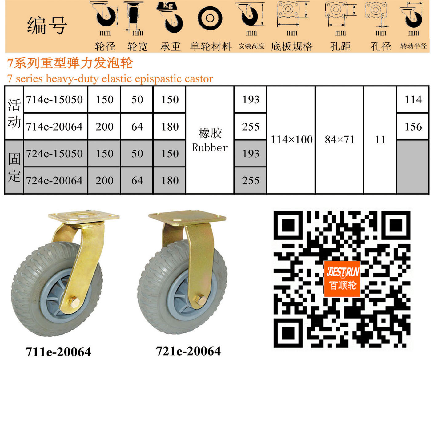 7系列发泡轮参数