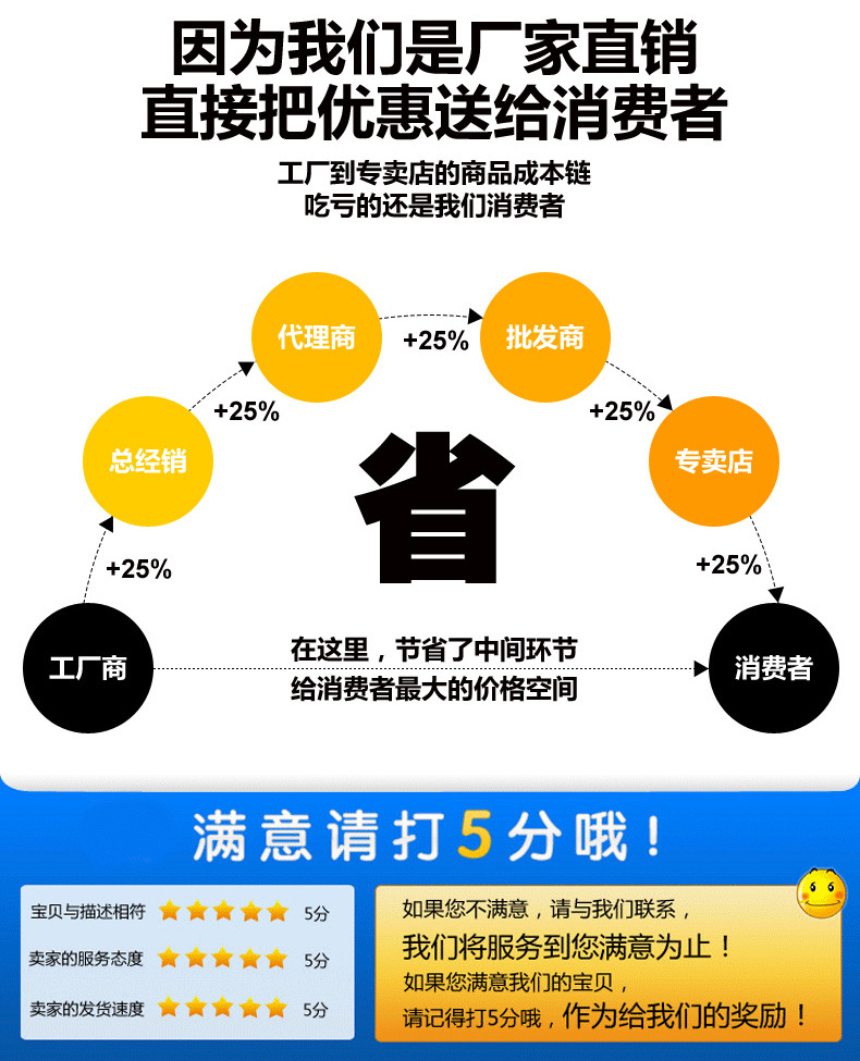 重型韩式圆边PU平底双刹脚轮_13
