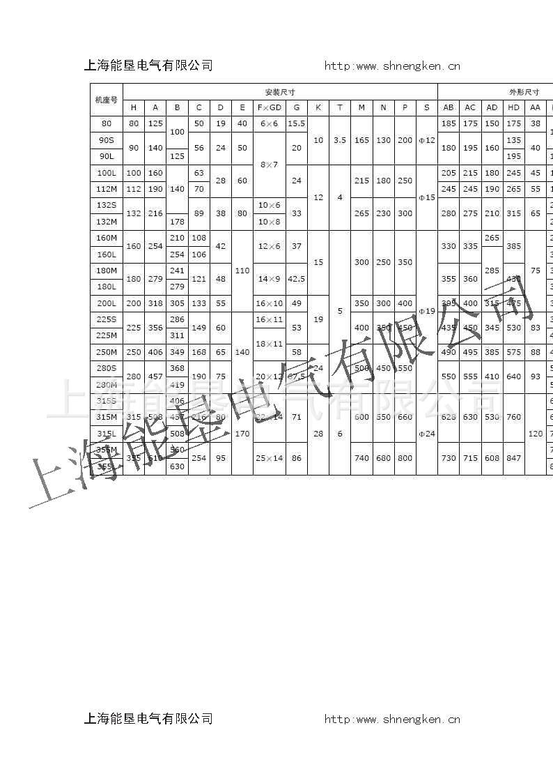 变频电机技术资料.pdf2_页面_5