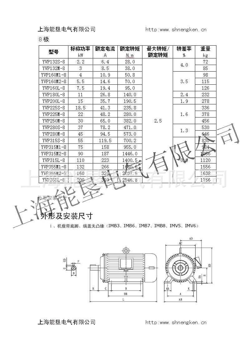 变频电机技术资料.pdf2_页面_2