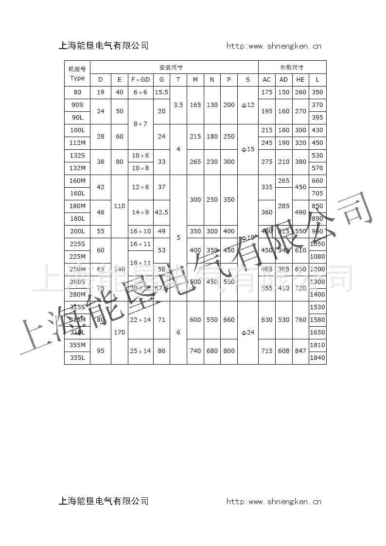 变频电机技术资料.pdf2_页面_7