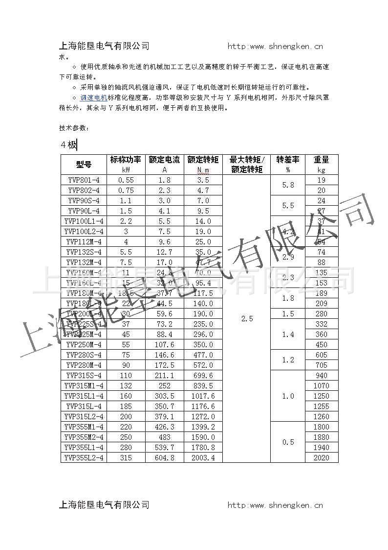 变频电机技术资料.pdf2_页面_1