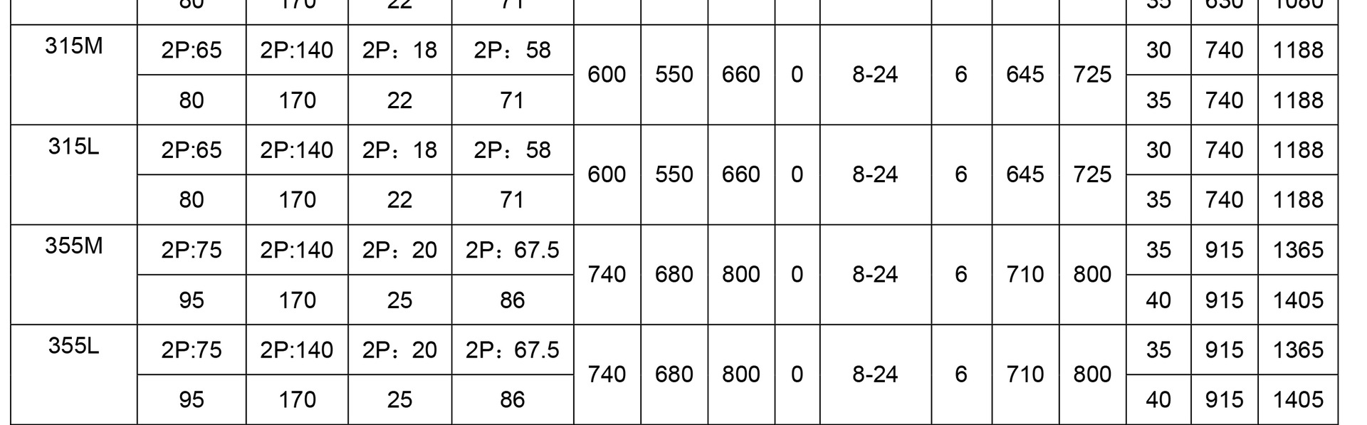 YE3-DT系列超高效地铁电机样本(132以下B3改侧中出线