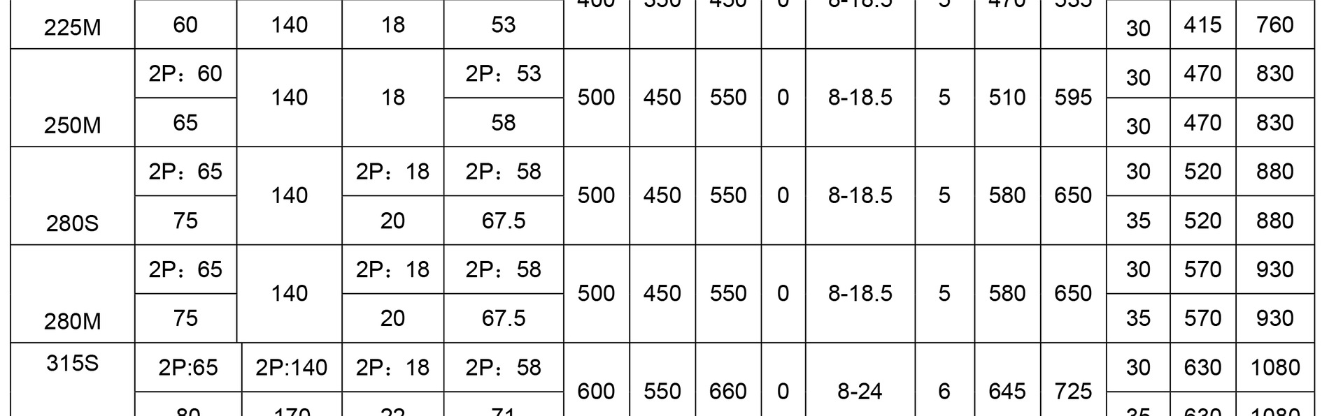 YE3-DT系列超高效地铁电机样本(132以下B3改侧中出线