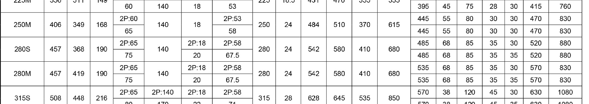 YE3-DT系列超高效地铁电机样本(132以下B3改侧中出线