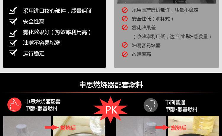 5W大卡详情页_09