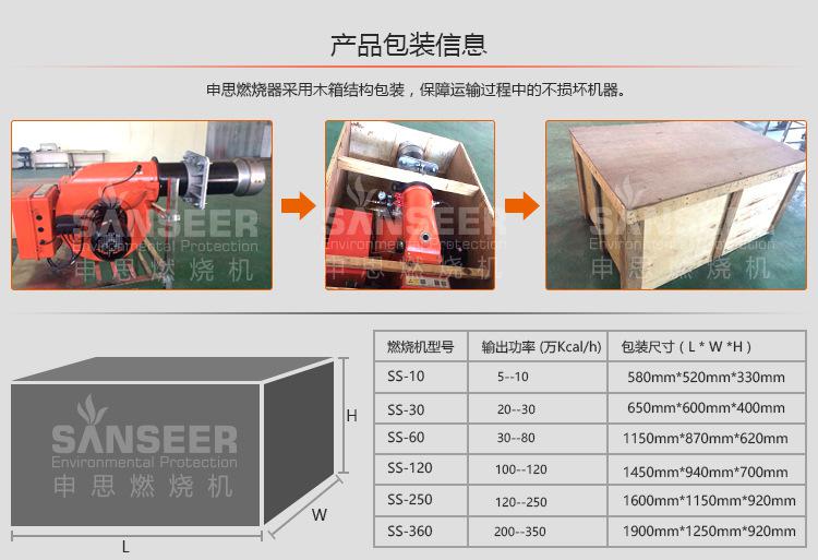 5W大卡详情页_11