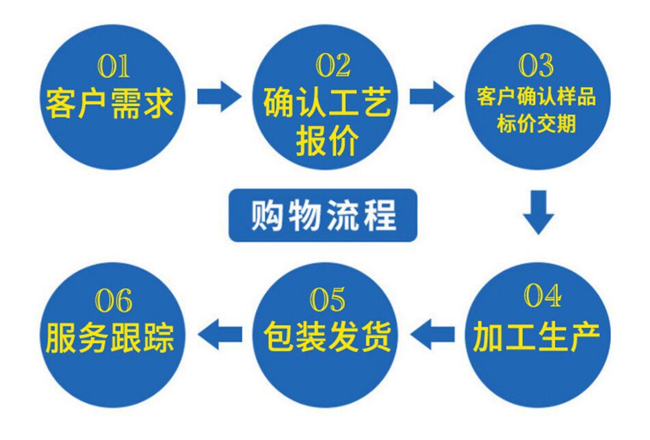 R]I3Q1DT[2XM}Q2$Q2KS%3J