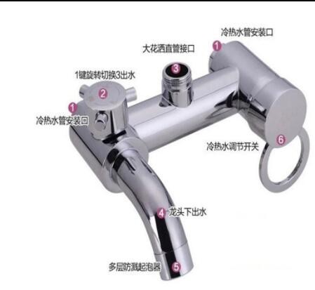 淋浴龙头 浴室暗装三档浴缸唐老鸭龙头 冷热水龙头混水阀图3