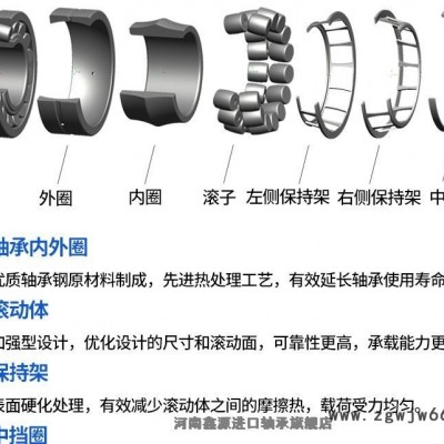 哈尔滨轴承驻马店汝南咨询价格