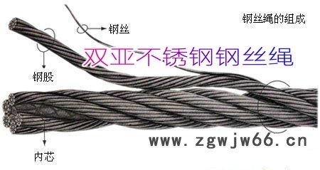 不锈钢钢丝绳生产厂家