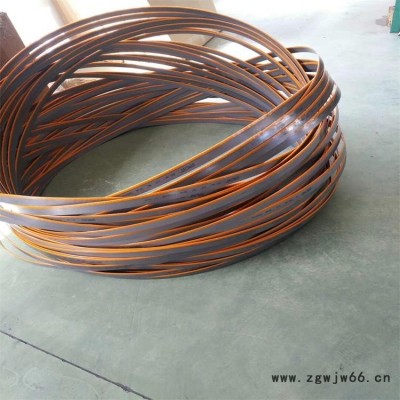 德国进口双金属带锯条厂家直销