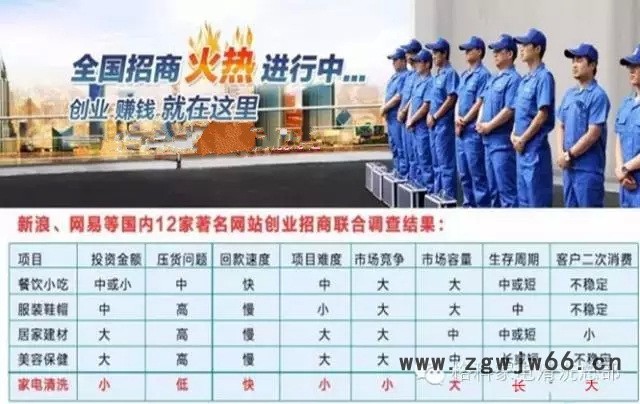 家电清洗价格全国统一建议，想做县级加盟清洗服务店