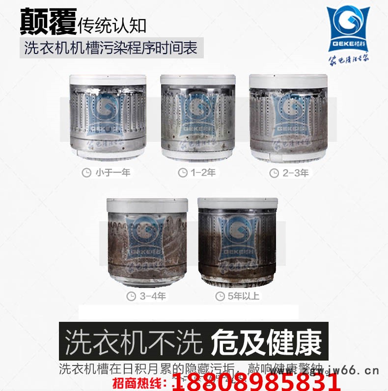 没经验开什么店最简单？做家电清洗有没有免费技术培训？