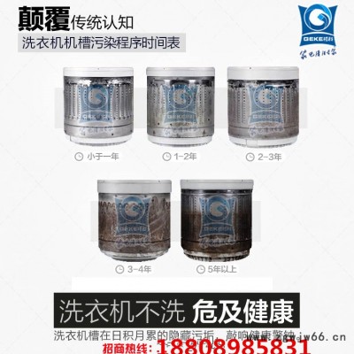 没经验开什么店最简单？做家电清洗有没有免费技术培训？