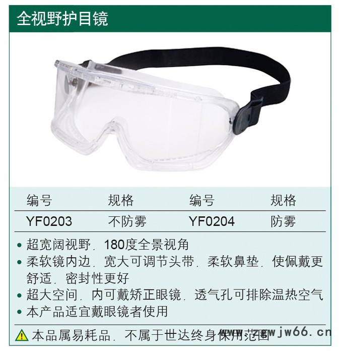 世达 防雾透明护目镜世达劳保防护防雾透明骑行护目镜防尘挡风眼镜防风沙防冲击YF0203