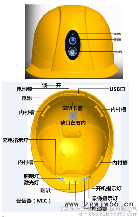 东方海龙TX-19B 音视频智能安全帽图3