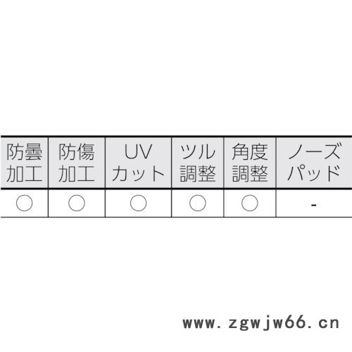 TRUSCO/中山TVF-SE 防护眼镜图4