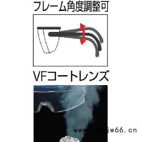 TRUSCO/中山TVF-SE 防护眼镜图2