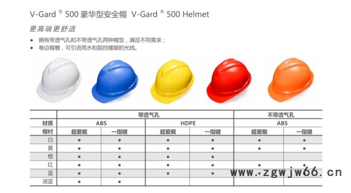 MSA梅思安安全帽豪华型 ABS/HDPE图7