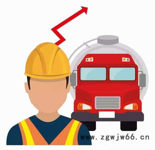 鹰眸安全帽识别系统图2