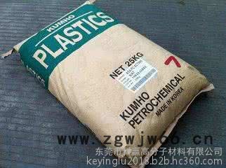 ABS  台湾奇美PA-747 通用级 用途:安全帽头盔汽车应用材料应用图7