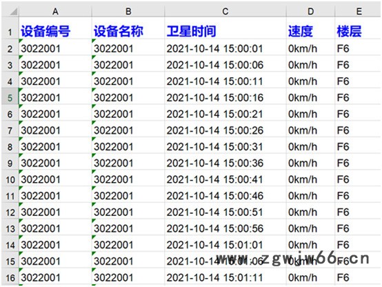立体定位安全帽 室内定位图3