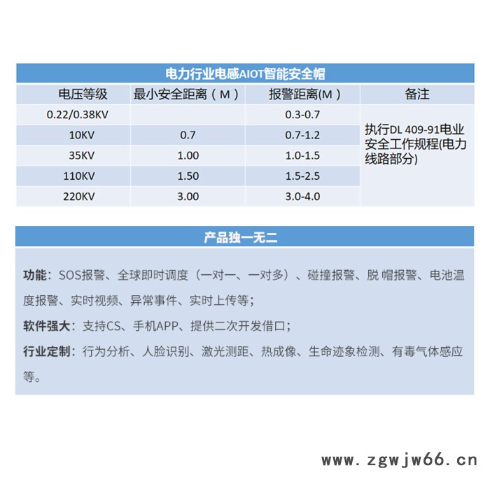 4G智能头盔/安全帽 电力巡检 智慧工地 煤矿生产 视频监控 智能安全帽图7