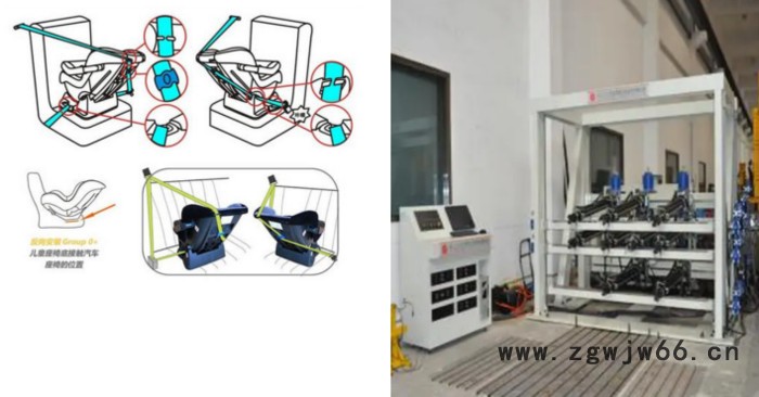 安全带安装固定点检测机 汽车安全带安装固定点测试仪图3