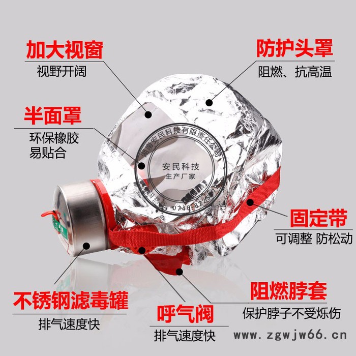 消防面具口罩防火防烟防毒面具酒店家用火灾逃生面具面罩呼吸器图2