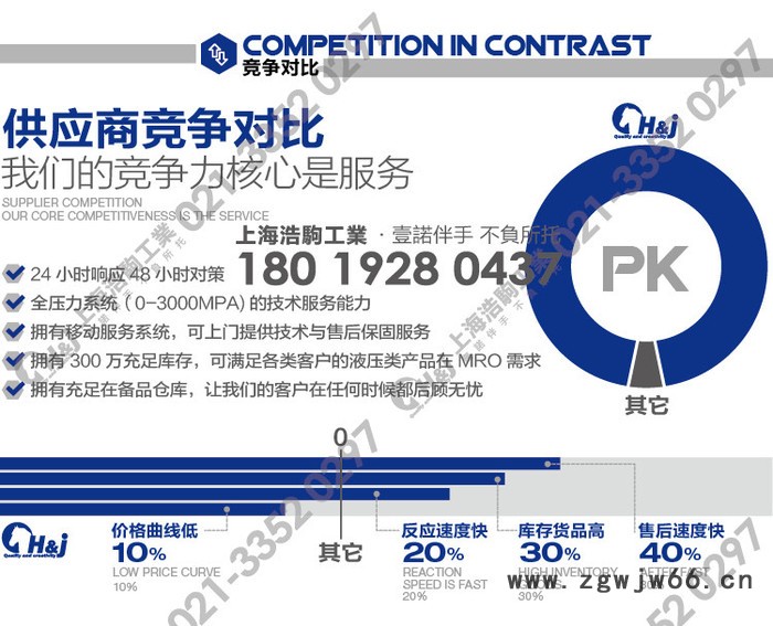 PN23E背负式安全带图4