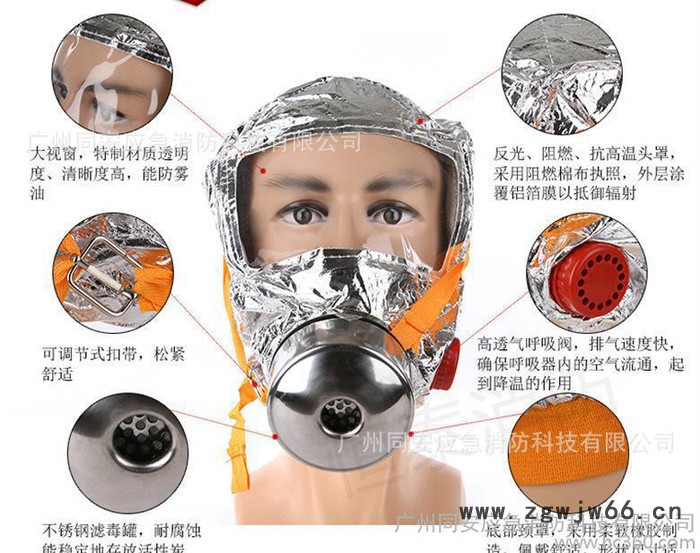 量大从优消防同安tzl30面具酒店火灾防毒防毒面具防防图3